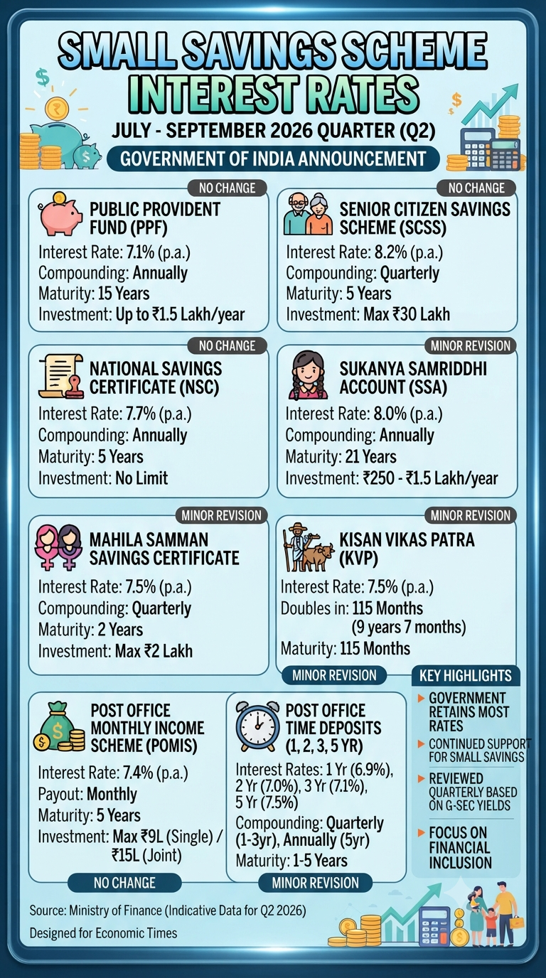 https://infographicstory.com/stability-for-your-savings-what-the-q2-2026-interest-rate-announcement-means-for-you/