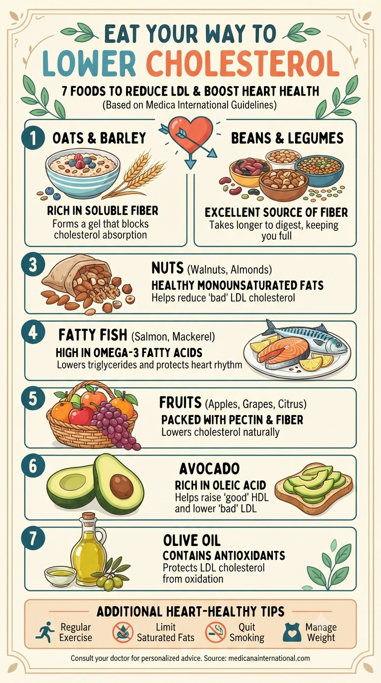 https://infographicstory.com/eat-your-way-to-a-healthier-heart-a-simple-guide-to-lowering-cholesterol/